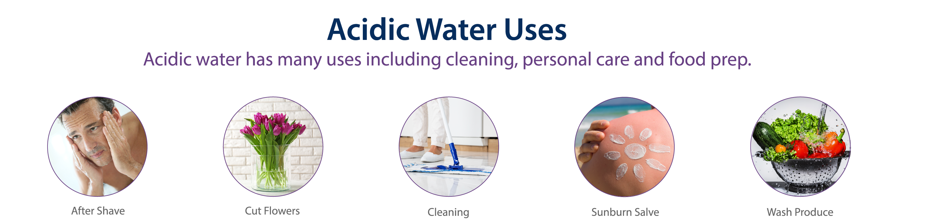 uses for acid water
